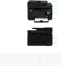 This collection of software includes the complete set of drivers, installer software, and other administrative tools. Product Guide Hp Laserjet Pro Mfp M127fn M127fw