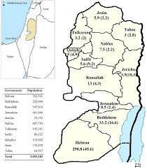 This was also considered illegal by the un and opposed by. Recent Trends In Human Brucellosis In The West Bank Palestine International Journal Of Infectious Diseases