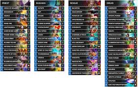 These videos will include decklists as well as additional information regarding meta, playstyle and specific deck combos. Here Are All The Decks Being Played At The Hearthstone Grandmasters Global Finals At Blizzcon Inven Global