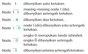 Jawaban halaman 39, 40 no 1 sampai 3. Materi Dan Kunci Jawaban Buku Siswa Tema 4 Kelas 2 Halaman 4 5 6 7 9 11 Subtema 1 Pembelajaran 1 Dede Taufik