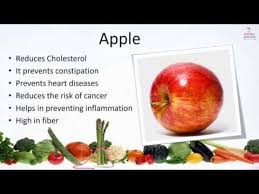 Best Foods For Patients Of Kidney Disease Foods For Kidney Failure Patients Kidney Recipes Kidney Treatment Foods To Eat