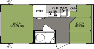 See this unit and thousands more at rvusa.com. 2015 Forest River R Pod 171