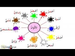 Cara belajar bahasa arab yang kaku, membosankan dan skill anda tidak akan pernah berkembang. Belajar Bahasa Arab Warna Tahun 3 Youtube