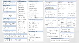 F ' (a) = limh 0 ccccccccccccccccf+a h/ cccccccccccccf+a/ h (note: Derivative Rules Cheat Sheet Pdf