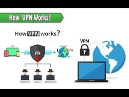Download free vpn for windows now from softonic: Proton Vpn Crack 2021 Best Free Vpn Free Download Vps And Vpn