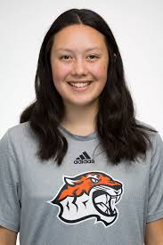 2024 Women's Lacrosse Roster