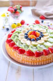 We did not find results for: Pin Su I Dolci Di Benedetta