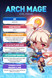 To create one, choose the 'explorers' option in the character creation screen and then continue through the story until you reach the once you reach lv. Maplestory M Arch Mage Fire Poison Who S Up For The Facebook