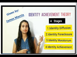 This useful book contains an integrated presentation of identity theory, including literature reviews that span hundreds of of. James Marcia S Identity Status Theory By Ms Rupal Thakkar Youtube