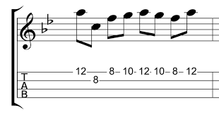 Check spelling or type a new query. How To Read Ukulele Tabs A Complete Guide To Tablature