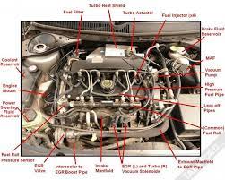 Ford Focus Mk8 Engine Diagram