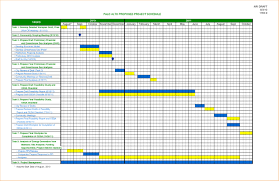 025 Residential Construction Schedule Template Excel Ideas