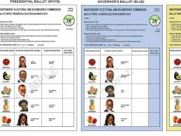 Ajabu Africa News