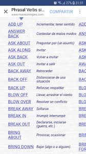 Phrases Verbals Palabras Inglesas Vocabulario Espanol Vocabulario En Ingles