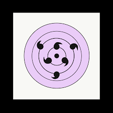 How to unlock the eternal mangekyou sharingan! Eternal Mangekyou Sharingan And Rinnegan Sasuke On Behance