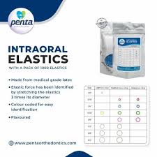Plastcareusa Elastics 5/16