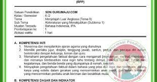 Kompetensi dasar dan indikator pencapaian. Rpp Kelas 6 Tema 9 Kurikulum 2013 Revisi 2018 Guru Maju