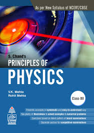 Master Resource Book in Physics