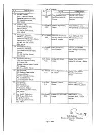 Scanned by CamScanner