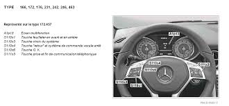 Procedure Remise A Zero Assyst Plus Classe B W246 Forum Mercedes Com
