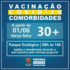 Sistema desenvolvido pela prodesp em parceria com a secretaria da saúde reduz em cerca de 90% o tempo. Municipio De Araras Bem Vindo