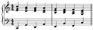 How to use descend in a sentence. Sequence Music Wikipedia