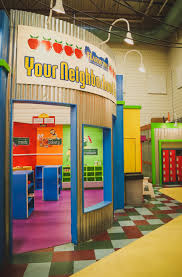 West Valley Fitness Center - FitnessRetro