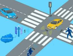 Website ini memberikan satu link download untuk kamu memuat turun gambar mewarna diatas. Inilah Teknologi Canggih Keselamatan Transportasi Jalan Raya Republika Online