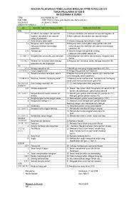Rpph/rkh tk/paud minggu 1 sampai minggu 34 kurikulum 2013. Doc Rppm Ra A Tapel 18 19 K13 Semester 1 Igra Docx Sing Nonton Academia Edu