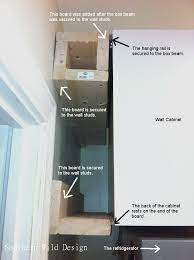 Over The Fridge Ikea Cabinet How To Make It The Same Depth As The Refrigerator Kitchen Cabinet Dimensions Ikea Cabinets Refrigerator Cabinet