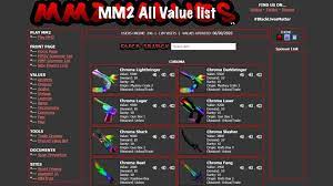 Nov 03, 2021 · how many legendaries is a godly worth mm2? Mm2 Value List 2021 Murder Mystery 2 All Values Top Stories