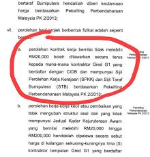 Jadual purata kadar harga jps 2014 borak qs. Chang Lih Kang Salam Semua Ramai Pendekar Maya Yang Facebook