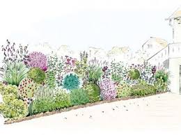 Comment Fleurir Durablement Un Talus Parterre De Fleurs Idees Jardin Jardins