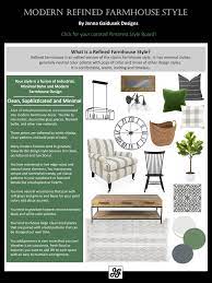 Find Out What Farmhouse Style You Are Is Your Style More Coastal Rustic Traditional Modern O Modern Farmhouse Style Farmhouse Style Modern Farmhouse Design