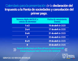 Esto implica que el contribuyente ha pagado esa cantidad de más durante el ejercicio de 2020, el año fiscal del que se tiene que dar cuenta en 2021. Sri Ecuador Sur Twitter Revise Aqui El Calendario Para La Presentacion De La Declaracion Del Impuestoalarenta De Sociedades Y Cancelacion Del Primer Pago Conozca Mas En Https T Co Nailogudby Https T Co Nt3ob46nef