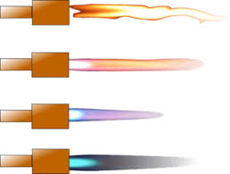 Heat Treatment Dt Online