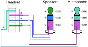 You have probably noticed in your previous formulas how each stage on the phase diagram represents another portion of a liquid. Usb Mic Wiring Diagram Ford 5 0 Alternator Wiring Diagram Hazzardzz Kdx 200 Jeanjaures37 Fr