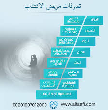 pin on https altaafi com eg