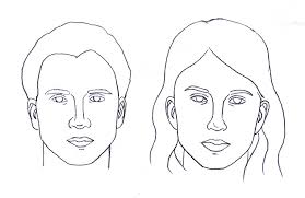 Faithhaller Com Man Woman Face Charts For You