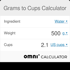 Punctual Conversion Chart Litres To Grams Sugar Measurement