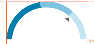 Highchart How Do I Create The Attached Image Gauge Within