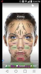 Pin By Mary Pipke On Nutritional Facts Reflexology Acupressure Acupressure Points