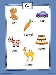 7 letter words that start with 'c' and end with 'le'. Letter C Word List With Illustrations Printable Poster Color Alphabet Phonics Alphabet Worksheets Preschool Preschool Alphabet Learning