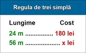 Mrimi invers proporionale dou mrimi se numesc invers proporionale dac atunci cnd una crete(scade) de un numr de ori cealalt scade (crete) c. Regula De Trei SimplÄ