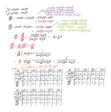 トータルアカデミー