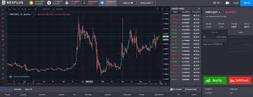 This spike can be attributed to its adoption by numerous banks and the global growing interest. Wie Ist Die Xrp Klage Jetzt Und Wo Kann Ich Mit Xrp Handeln