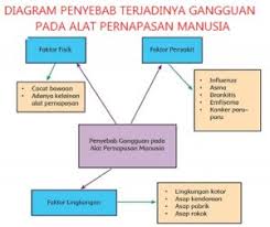 Pola lantai merupakan garis imajiner yang dibuat oleh formasi penari kelompok. L2hl1gfvd Unim