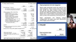 Generate apa citations in seconds. Apa Itu Erezeki 25 Tahun Ybk Cute766