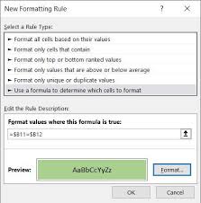 How To Create A Checklist In Microsoft Excel Excel Tutorials Microsoft Excel Excel