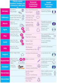 « awesome games done quick 2021. Cancer Research Uk Scottish Hockey